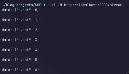 Image Client